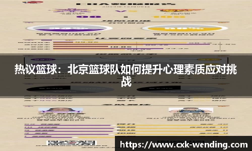 热议篮球：北京篮球队如何提升心理素质应对挑战